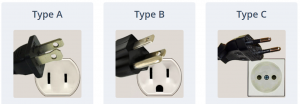 Type A, B, and C plugs and adapters