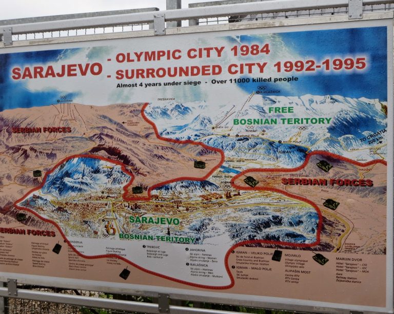 Map showing occupied lands during the siege of Sarajevo