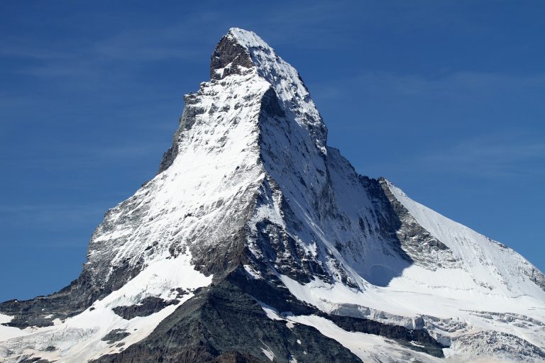 20 Top Topics for European Travel